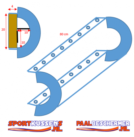 volgens tekening gemaakt beschermkussen speelplaats